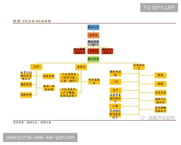 休赛期的内容填补策略在本季度为招商体系开辟了二阶段增长点 休赛期的内容填补策略在本季度为招商体系开辟了二阶段增长点